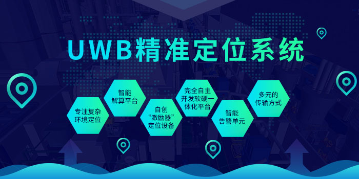 1630312615962067891.jpg uwb高精度定位系統.jpg